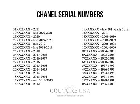 chanel series 14 year|chanel serial number history.